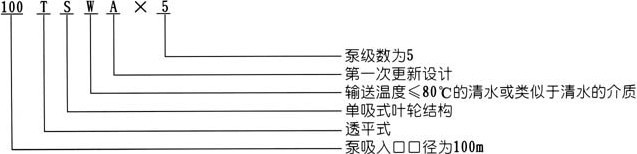 多級離心泵，TSWA型臥式多級離心泵，多級離心泵，TSWA型