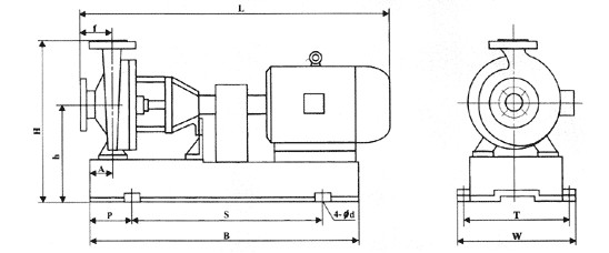 IHF型襯氟塑料離心泵,襯氟離心泵規(guī)格，襯氟離心泵價格，襯氟離心泵廠家